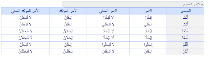 بخل في الأمر