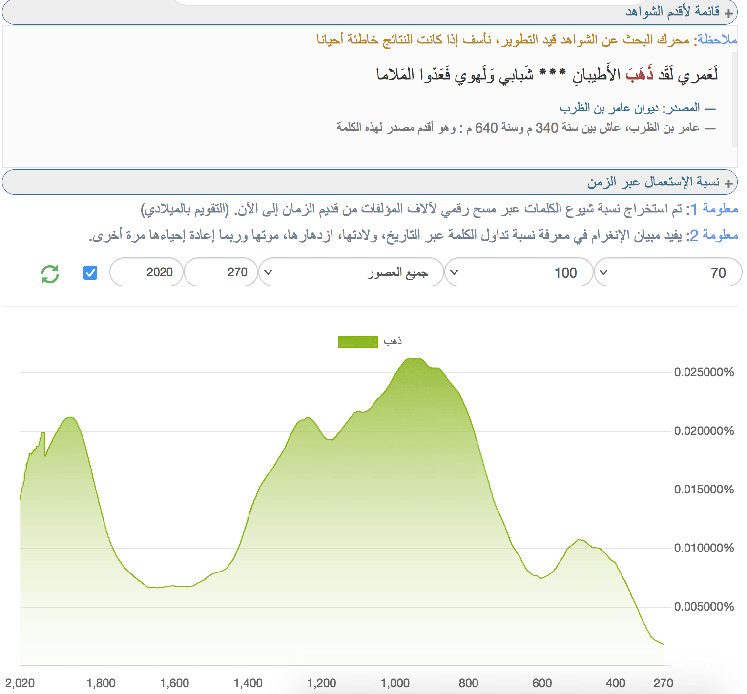 صورة