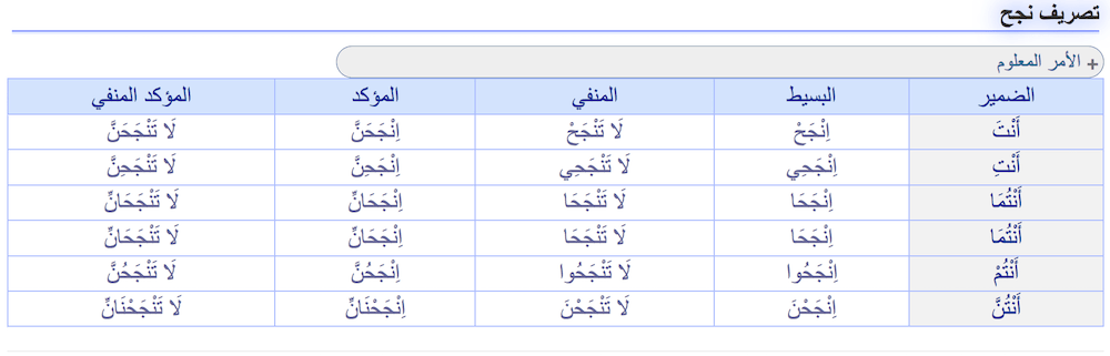 صورة